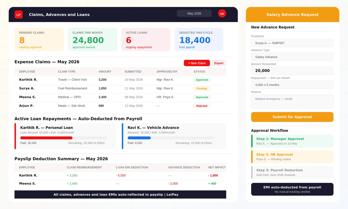 Employee Claims and Loans Management Software — Advances and Payroll in LeiPay