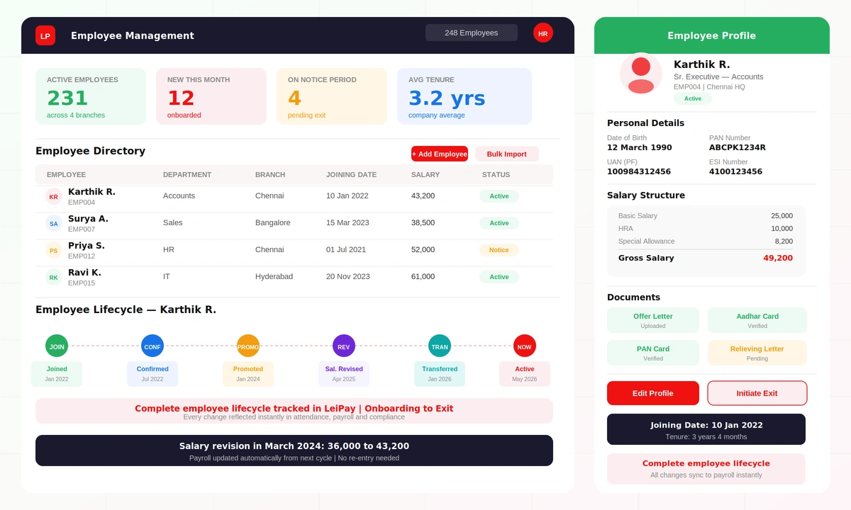 Employee Management Software India — Onboarding to Exit in LeiPay