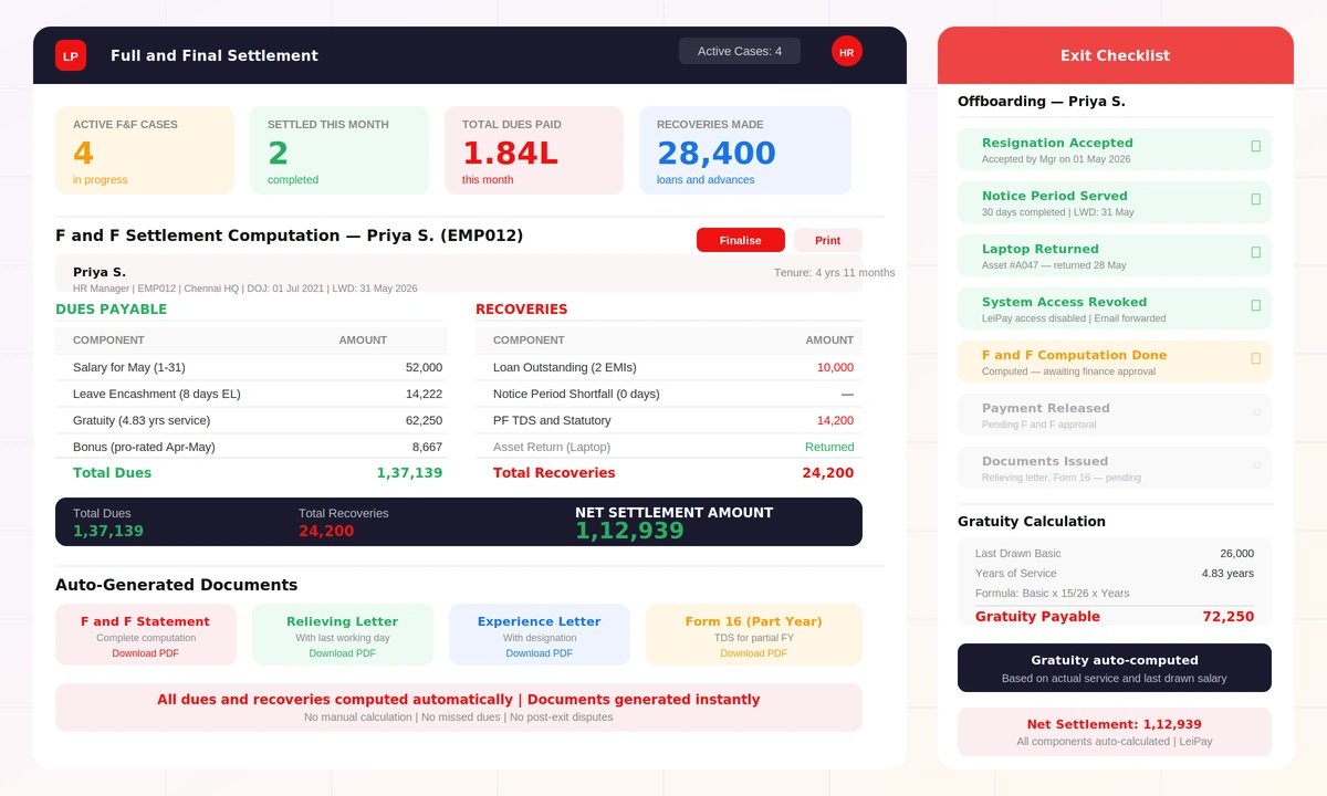 Full and Final Settlement Software — Employee Exit Payroll in LeiPay